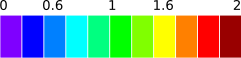 Color scheme relative entropy